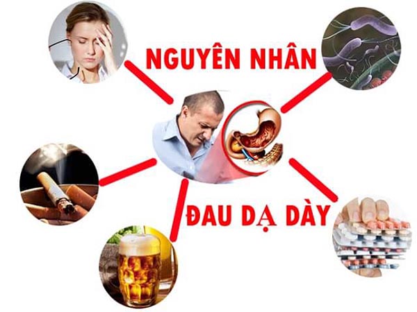 Những nguyên nhân chính gây nên bệnh đau dạ dày